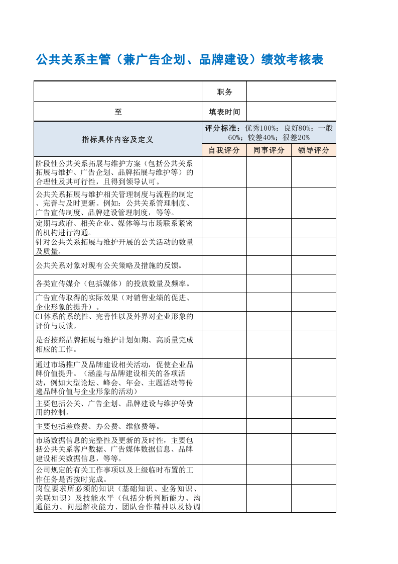 公共关系主管（兼广告企划、品牌建设）绩效考核表.xls 第3页