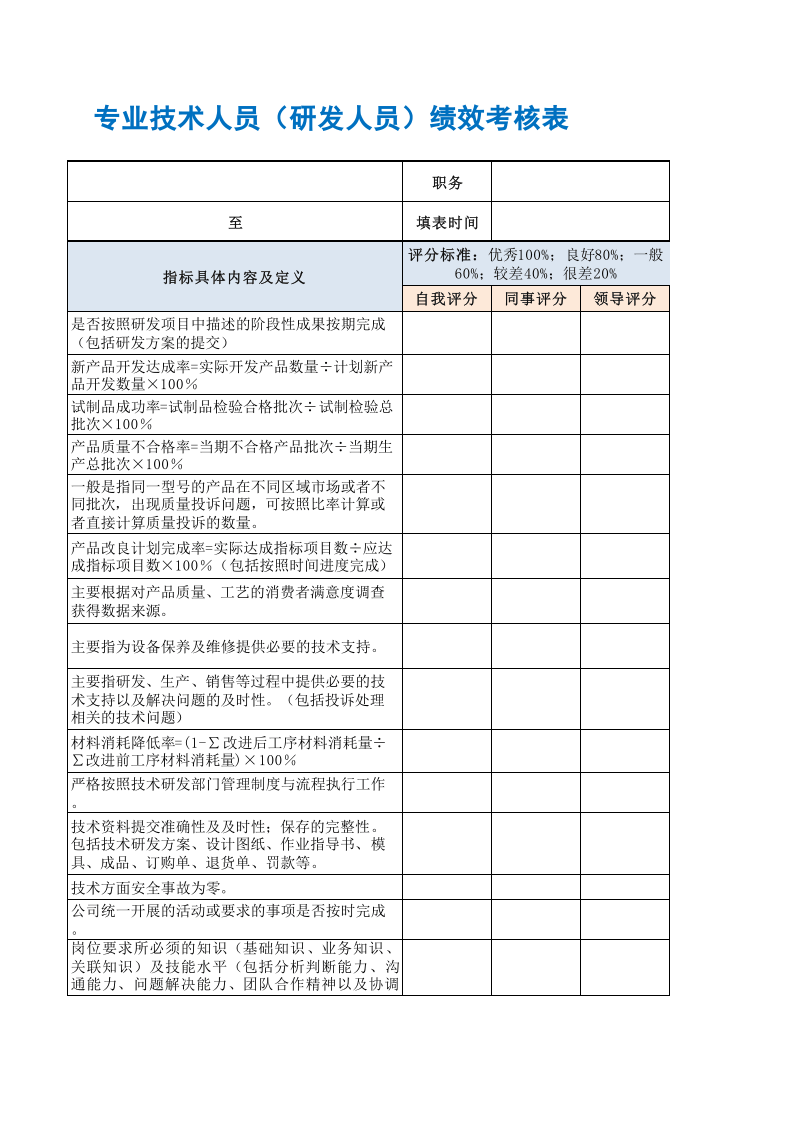 专业技术人员（研发人员）绩效考核表.xls 第3页