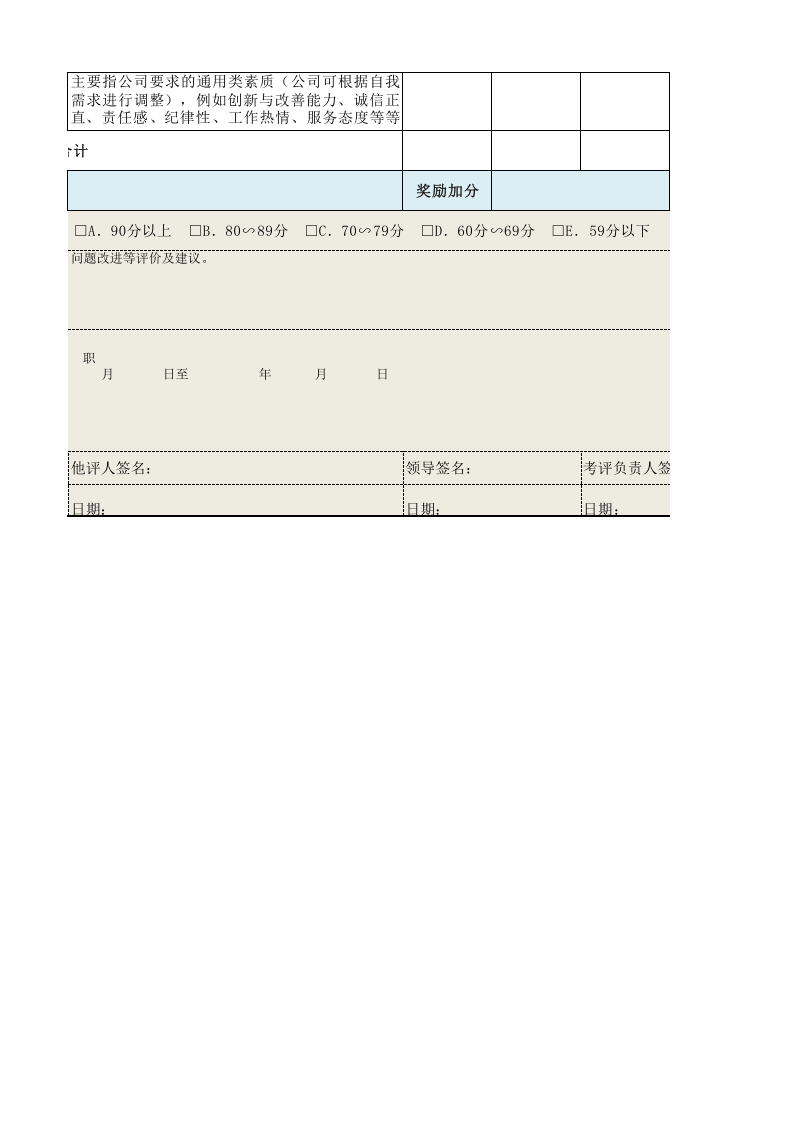专业技术人员（研发人员）绩效考核表.xls 第4页