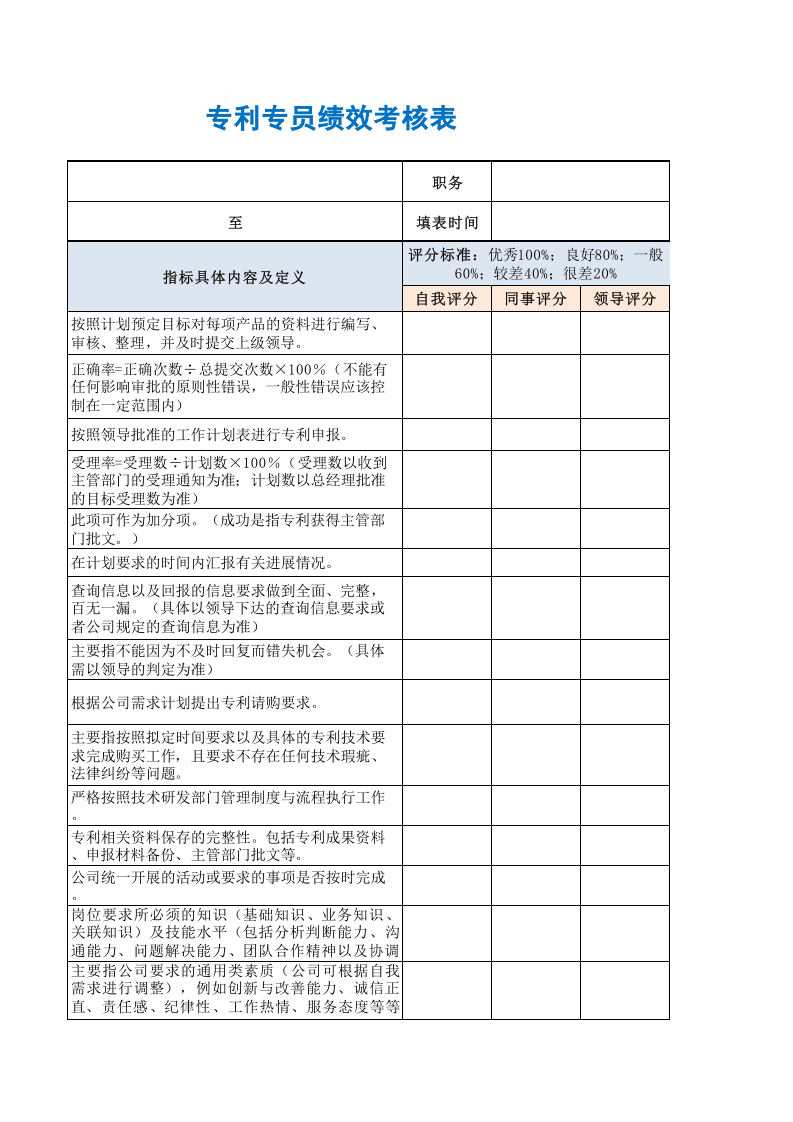 专利专员绩效考核表.xls 第3页