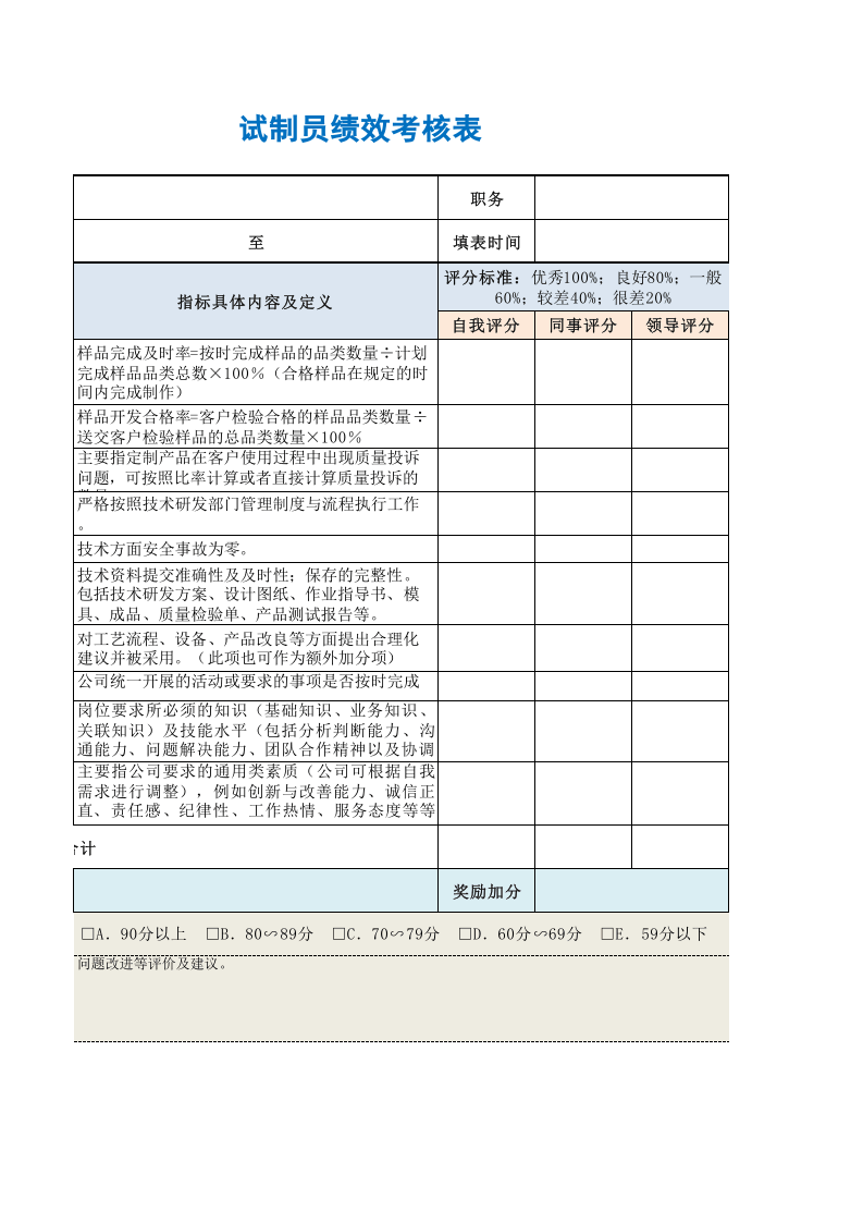 试制员绩效考核表.xls 第3页