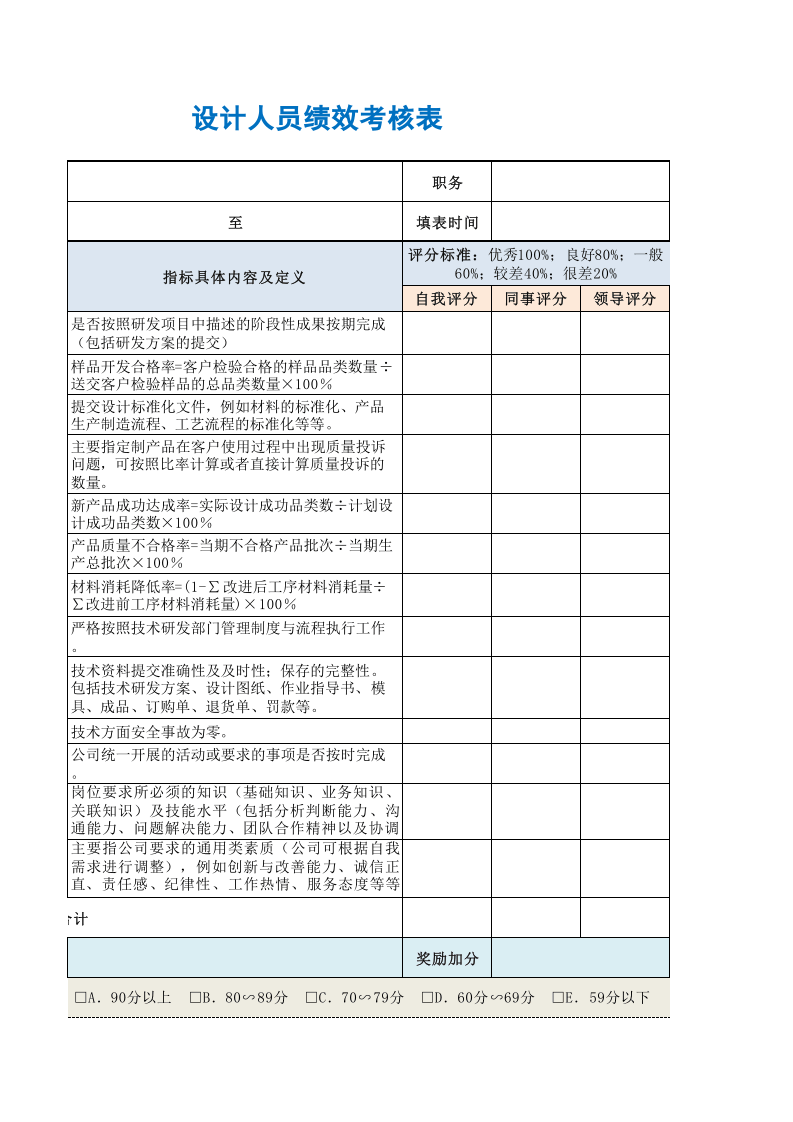 设计人员绩效考核表.xls 第3页
