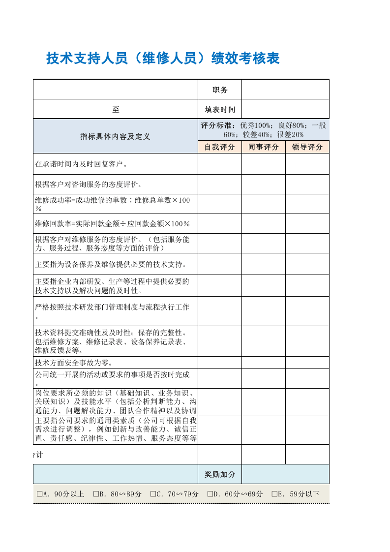 技术支持人员（维修人员）.xls 第3页