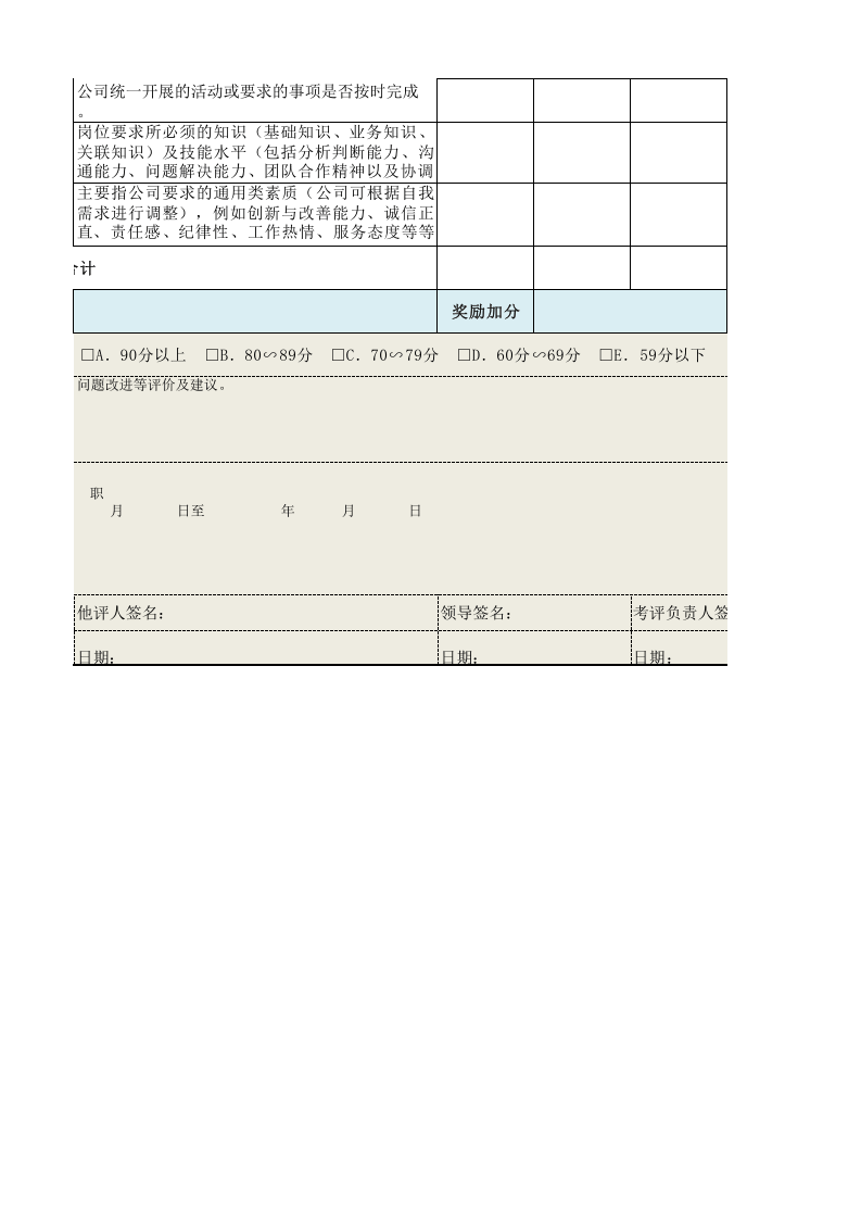 技术研发项目工程师绩效考核表.xls 第4页