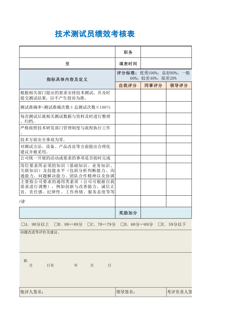 技术测试员绩效考核表.xls 第3页