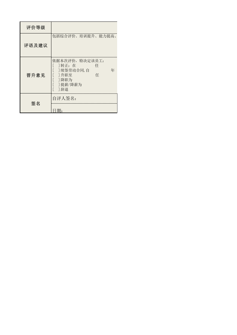工艺员绩效考核表.xls 第2页