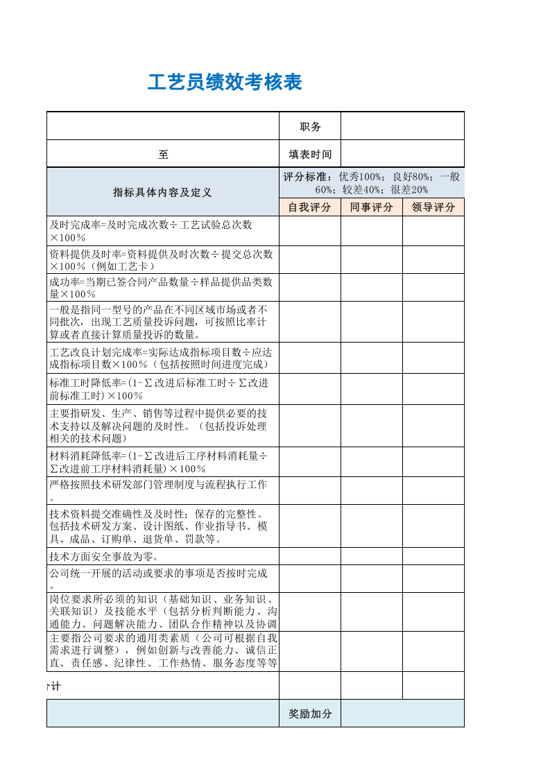 工艺员绩效考核表.xls 第3页