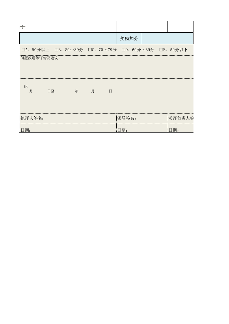 质检员（施工类）绩效考核表.xls 第4页