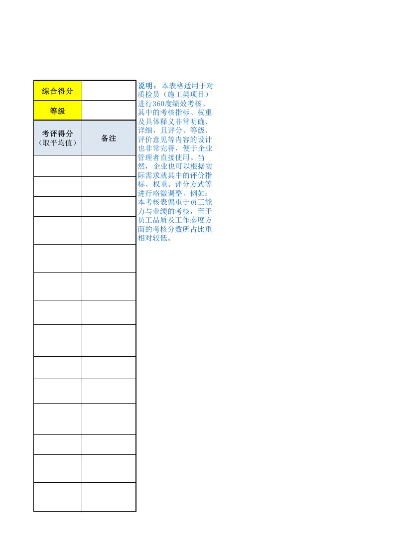 质检员（施工类）绩效考核表.xls 第5页
