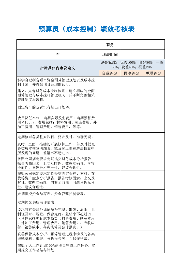 预算员（成本控制）绩效考核表.xls 第3页