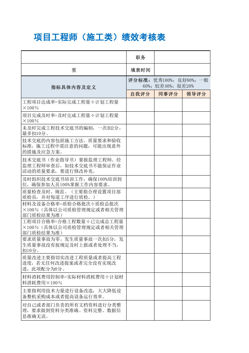 项目工程师（施工类）绩效考核表.xls 第3页