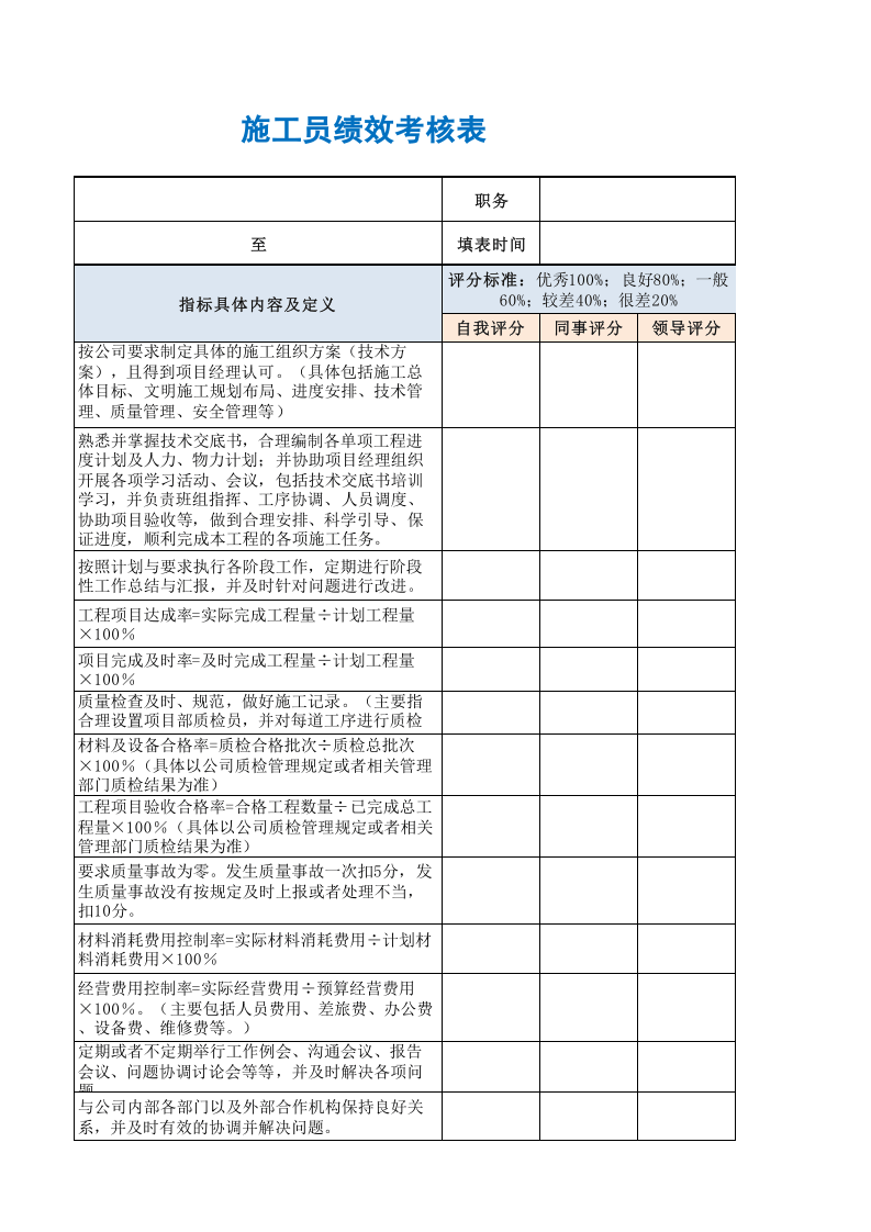 施工员绩效考核表.xls 第4页