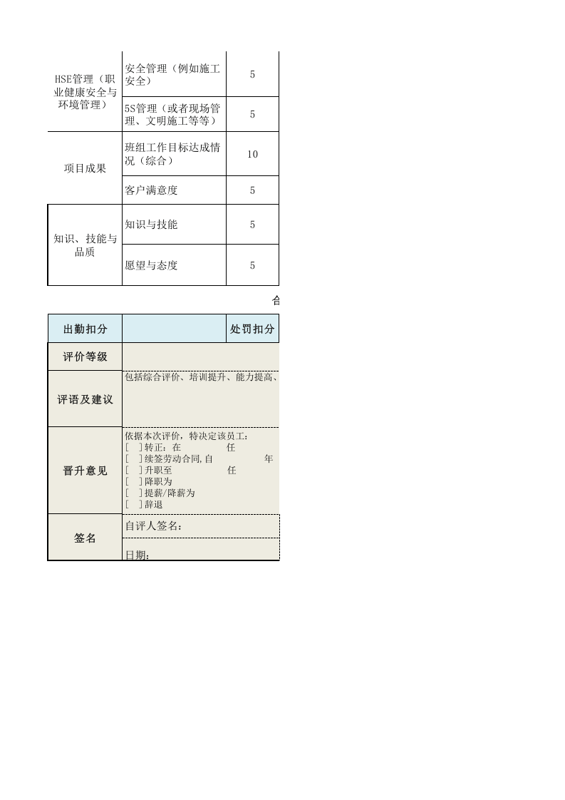 施工班组长绩效考核表.xls 第2页