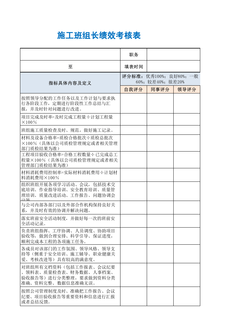 施工班组长绩效考核表.xls 第3页