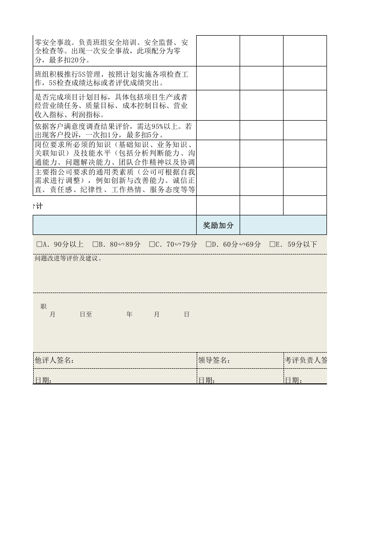 施工班组长绩效考核表.xls 第4页