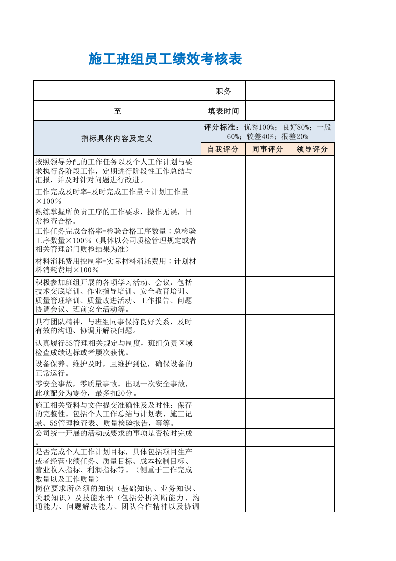 施工班组员工绩效考核表.xls 第3页