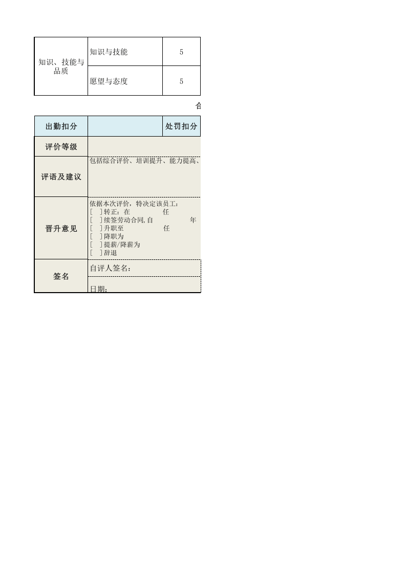技术员（施工类）绩效考核表.xls 第2页