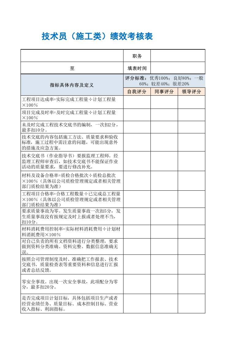 技术员（施工类）绩效考核表.xls 第3页
