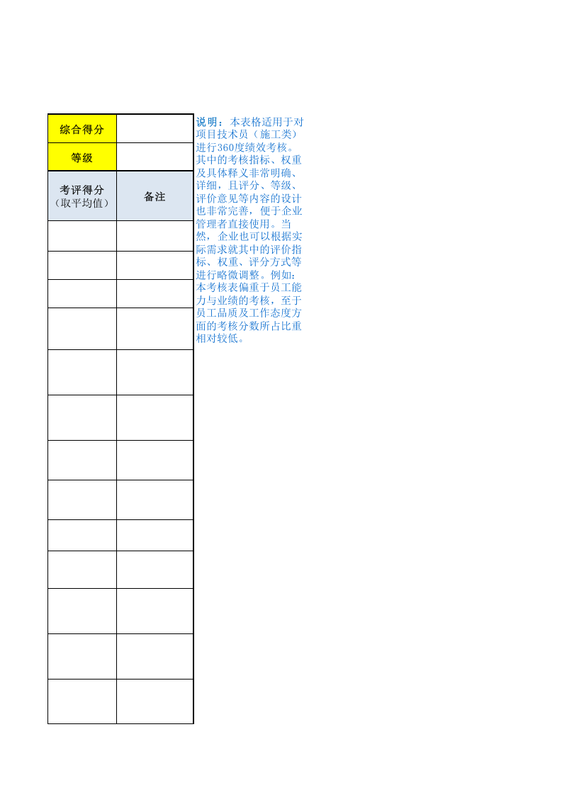 技术员（施工类）绩效考核表.xls 第5页