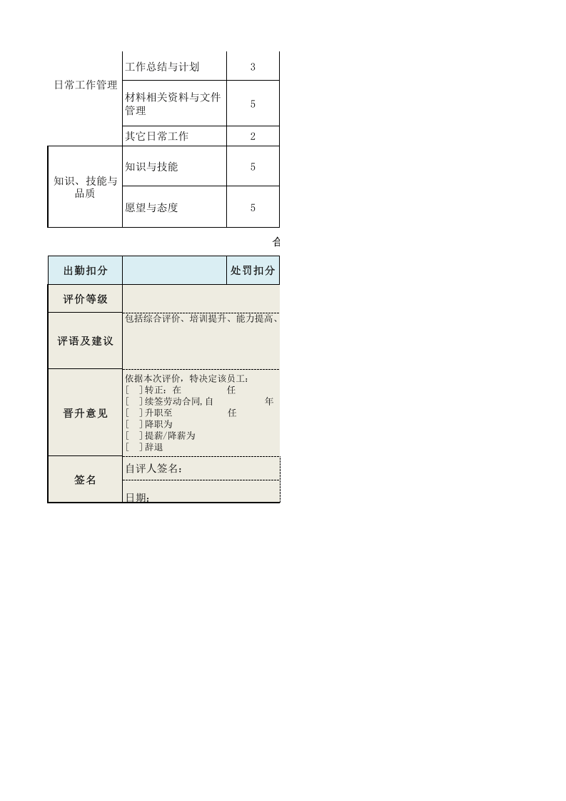 材料员绩效考核表.xls 第2页