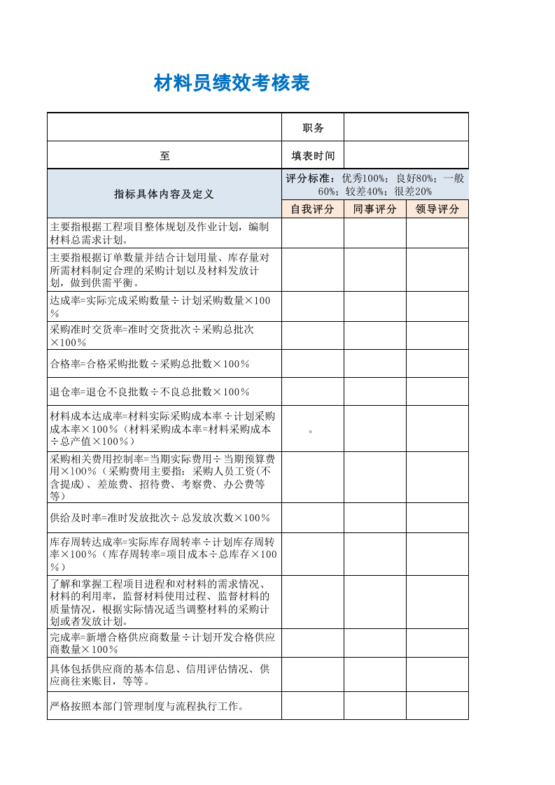 材料员绩效考核表.xls 第3页