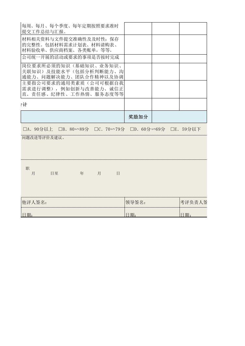 材料员绩效考核表.xls 第4页