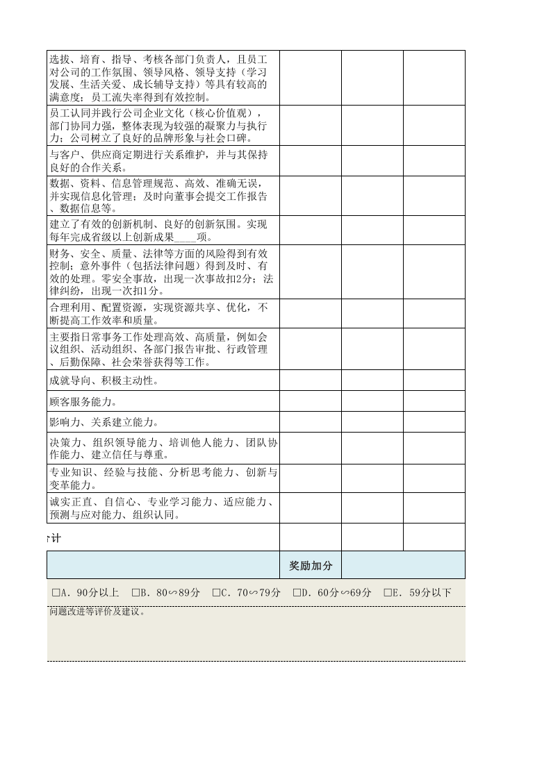 总经理绩效考核表.xls 第5页