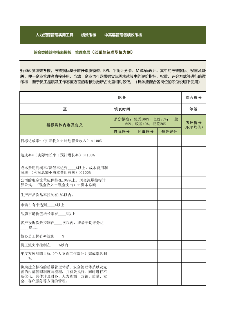 综合类绩效考核表模板（管理高层）.xls 第4页