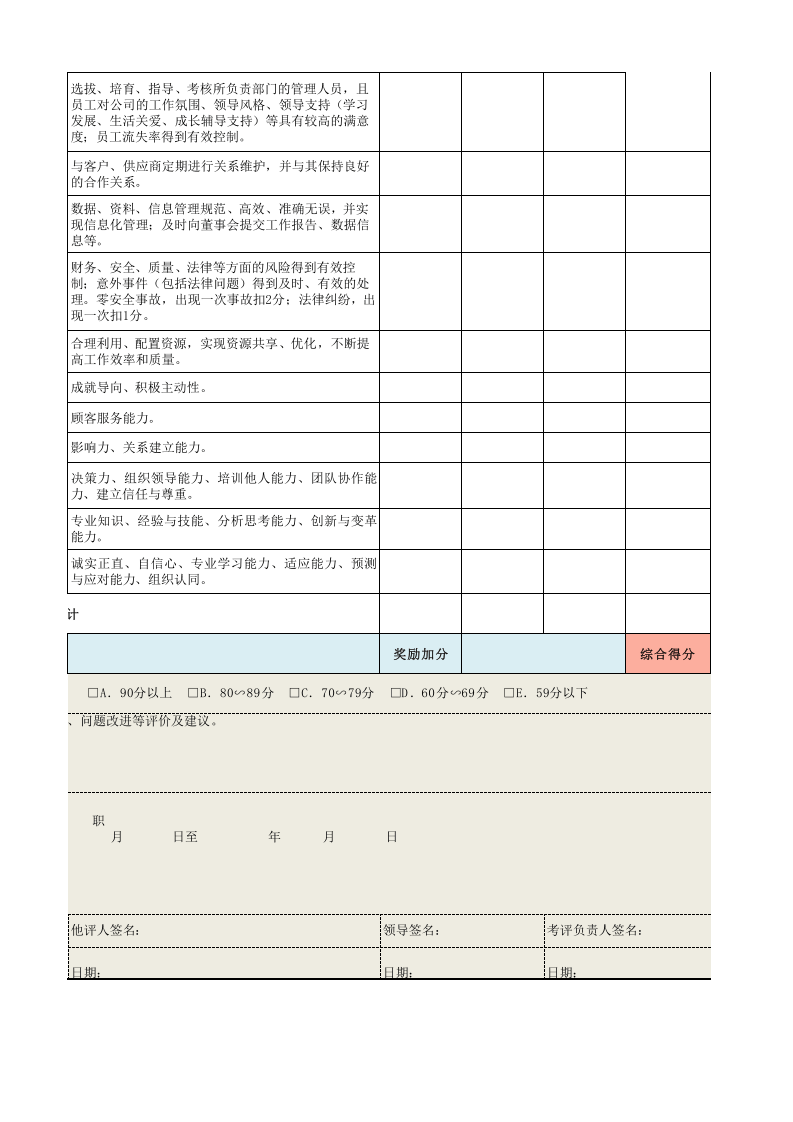 综合类绩效考核表模板（管理高层）.xls 第5页