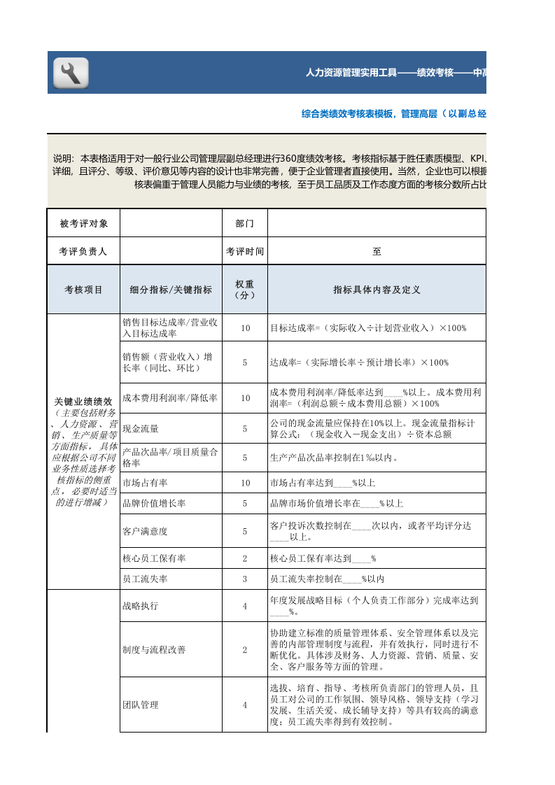 综合类绩效考核表模板（管理高层） (2).xls 第1页