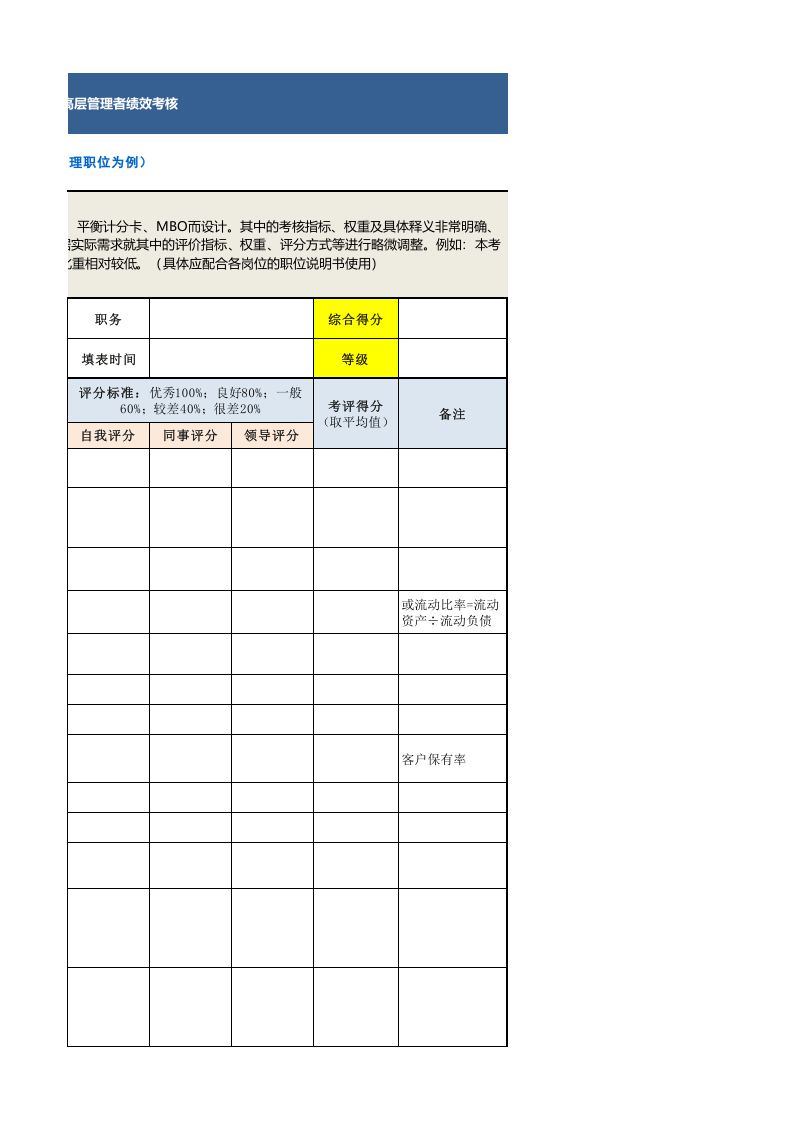 综合类绩效考核表模板（管理高层） (2).xls 第3页