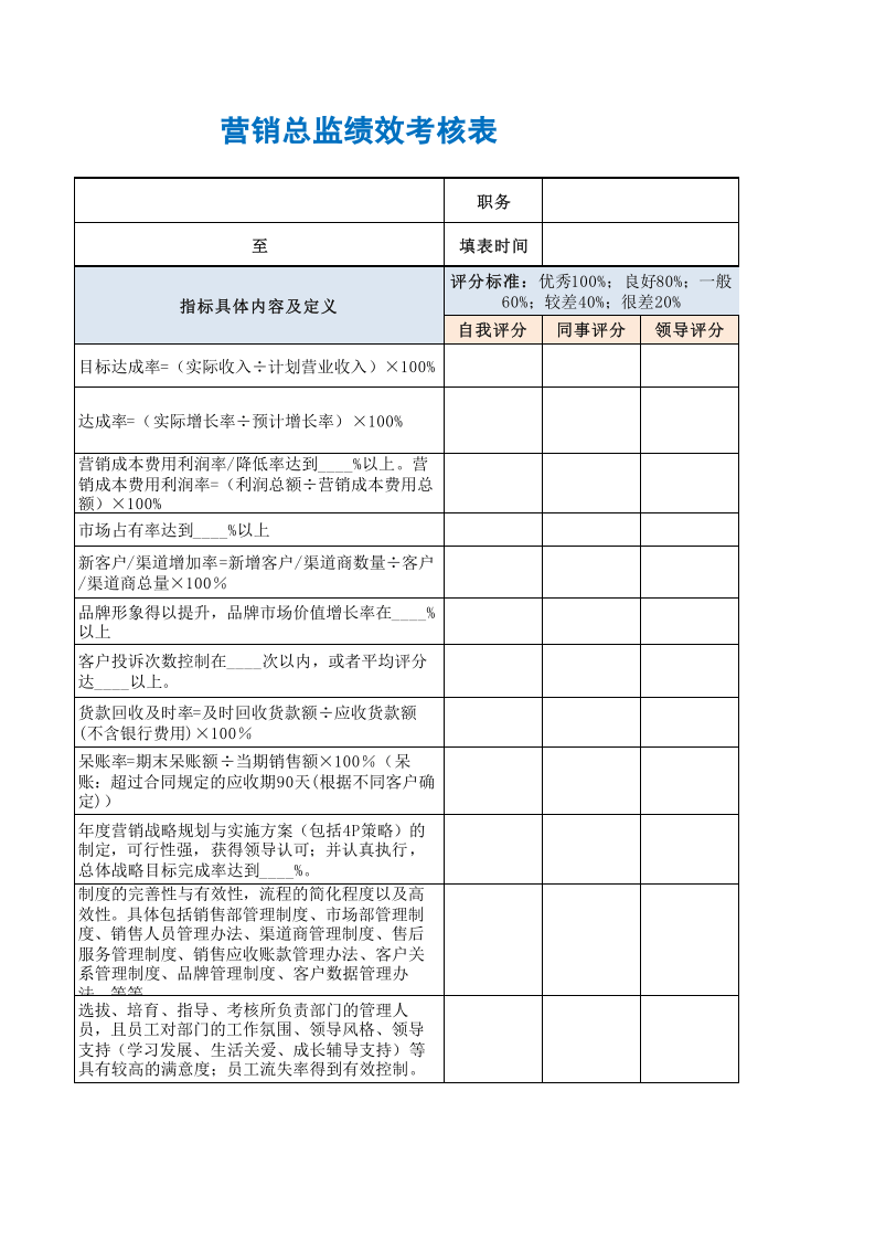 营销总监绩效考核表.xls 第3页