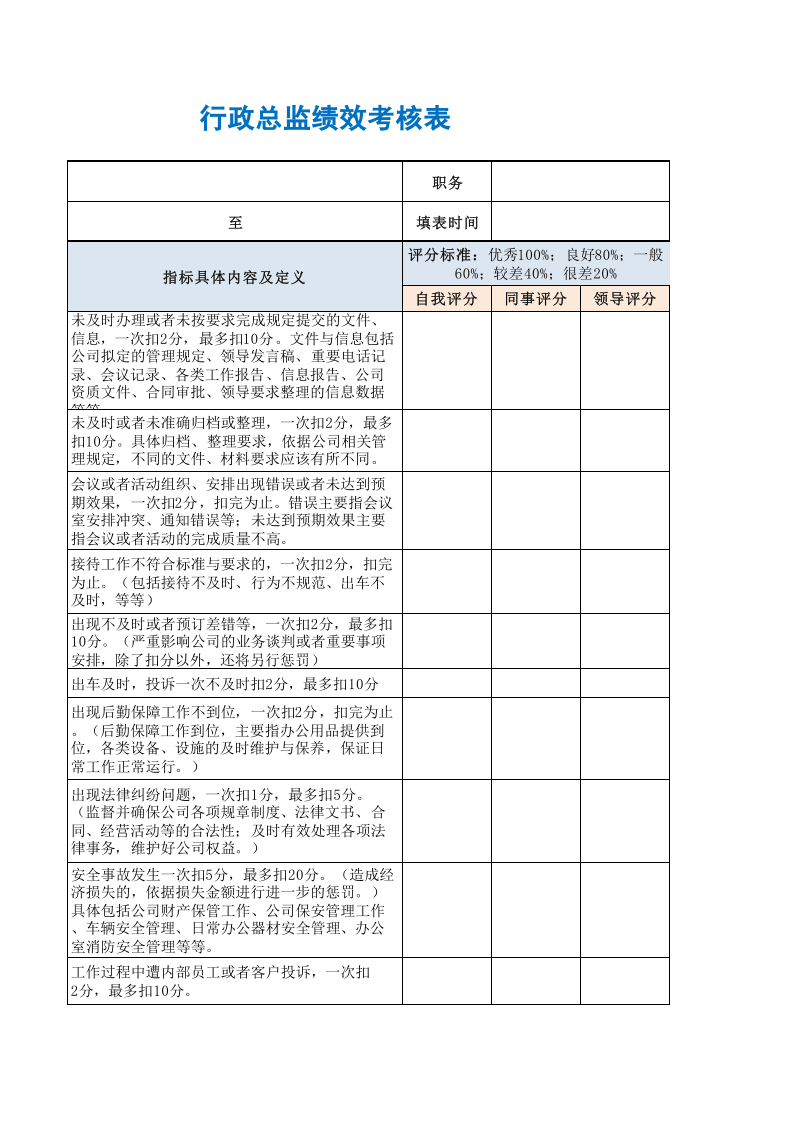 行政总监绩效考核表.xls 第3页