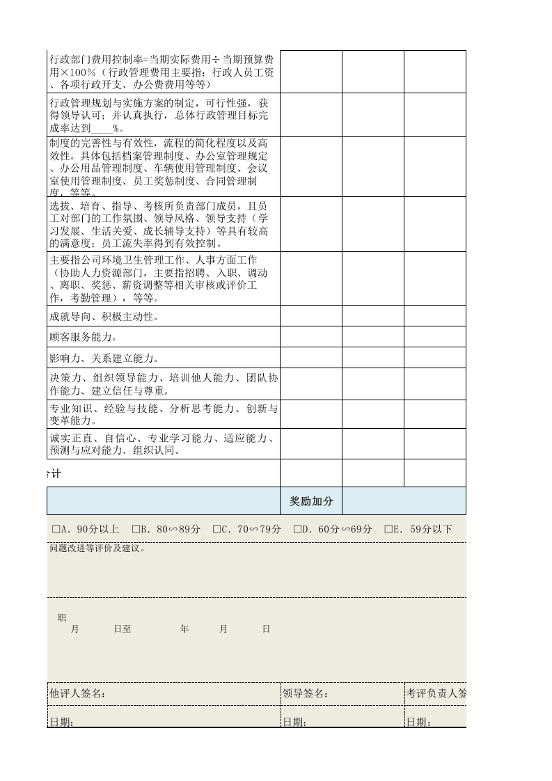 行政总监绩效考核表.xls 第4页