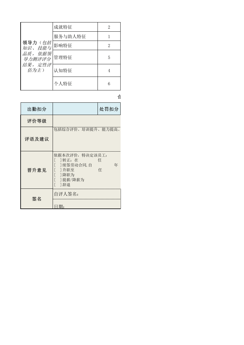 销售总监绩效考核表.xls 第2页