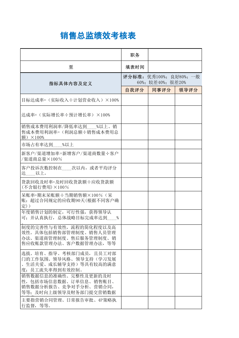 销售总监绩效考核表.xls 第3页