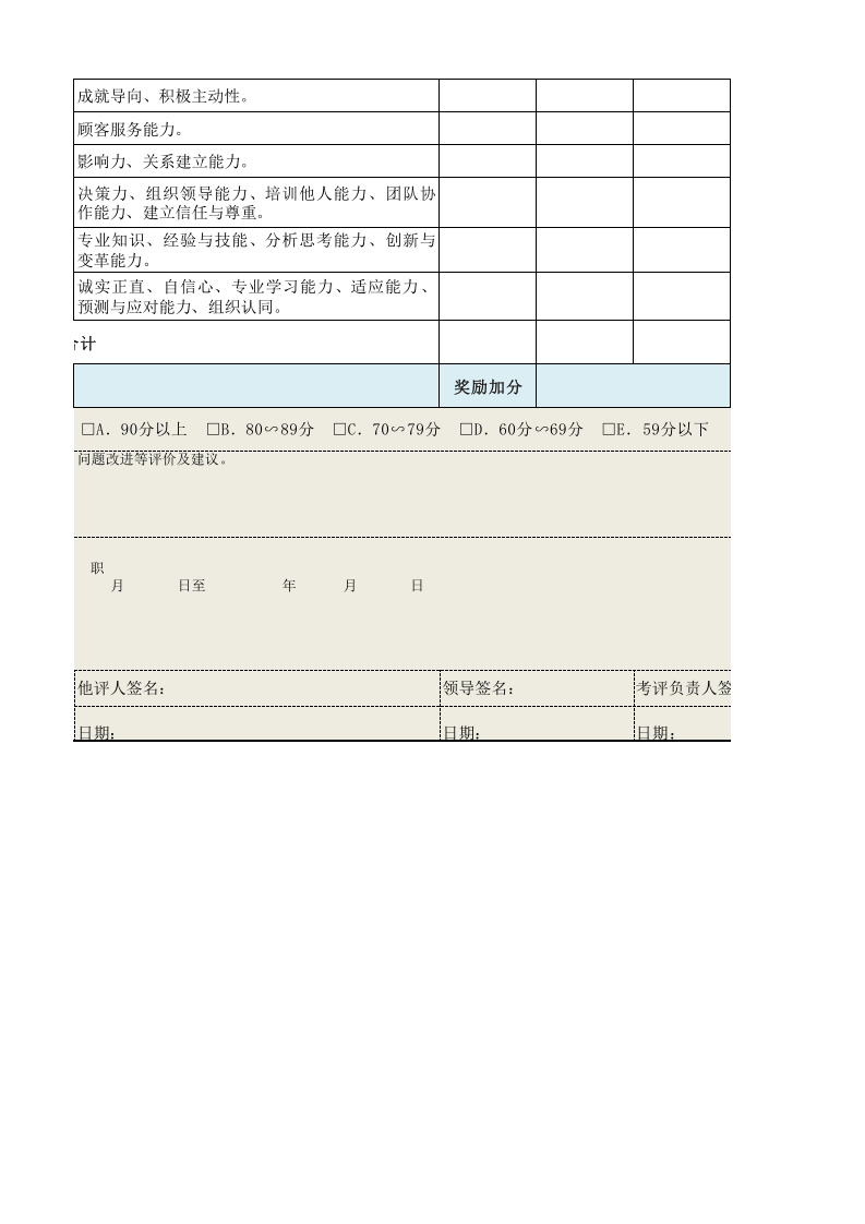 销售总监绩效考核表.xls 第4页