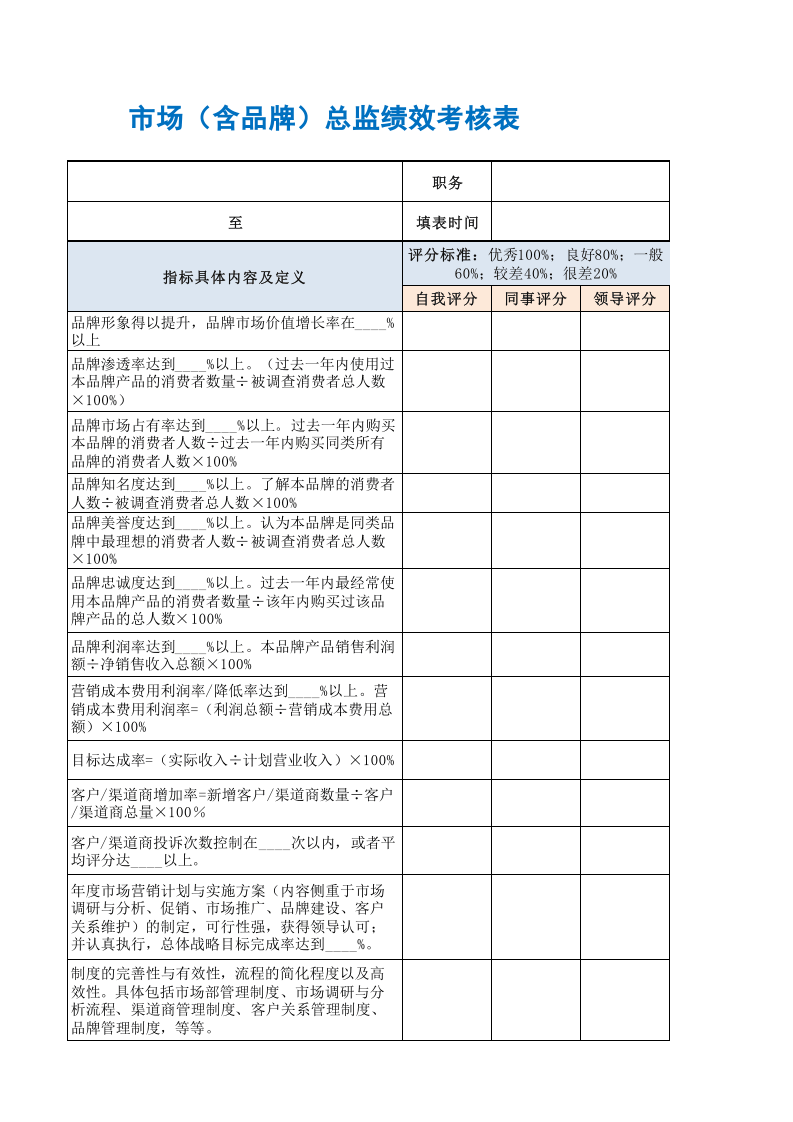 市场（含品牌）总监绩效考核表.xls 第3页
