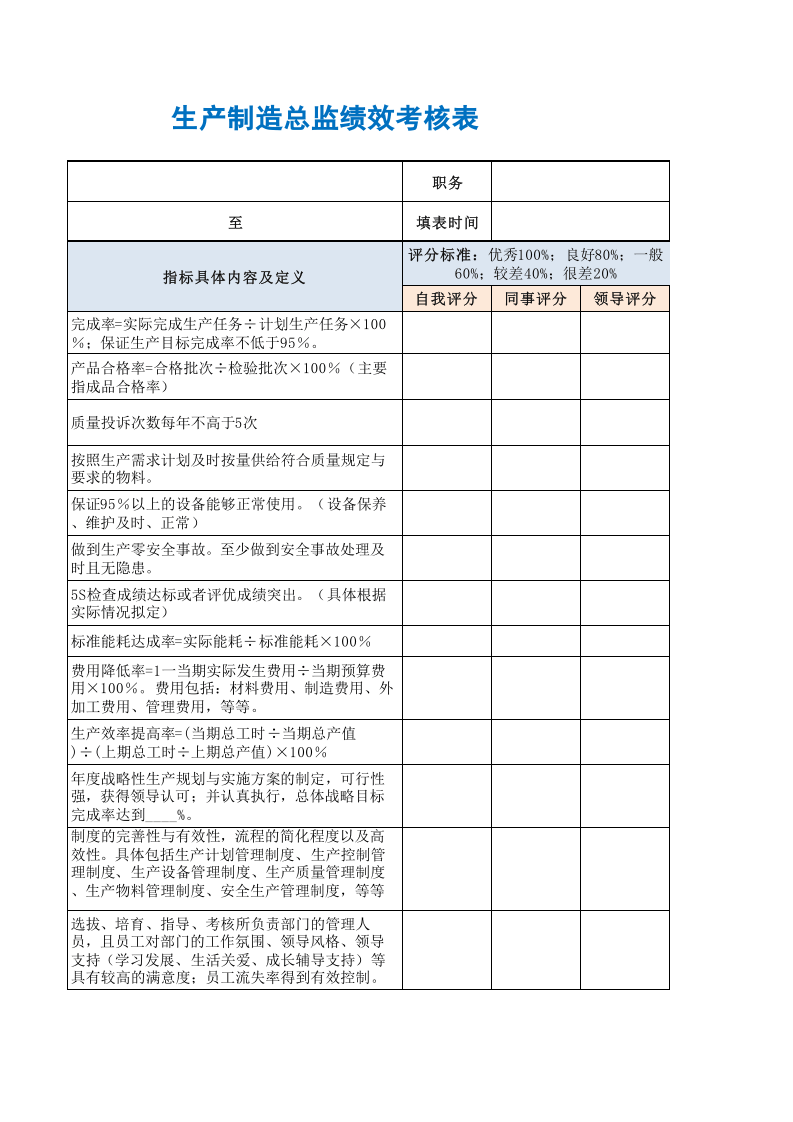 生产制造总监绩效考核表.xls 第3页