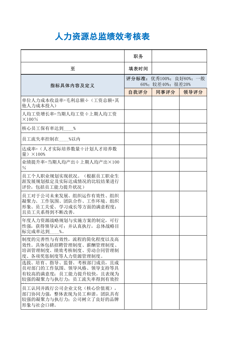 人力资源总监绩效考核表.xls 第3页