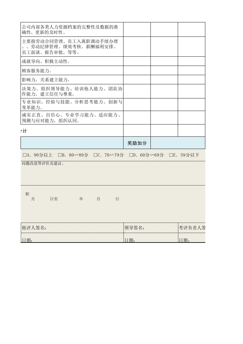 人力资源总监绩效考核表.xls 第4页