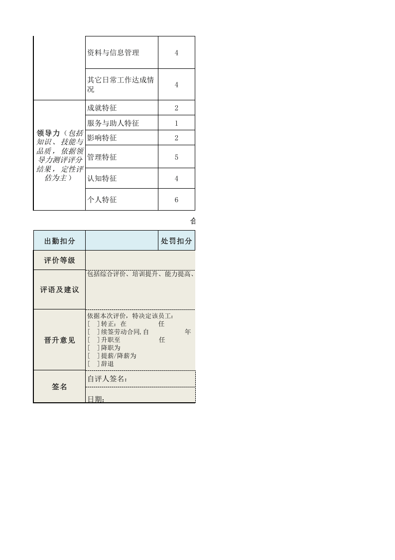品质总监绩效考核表.xls 第2页