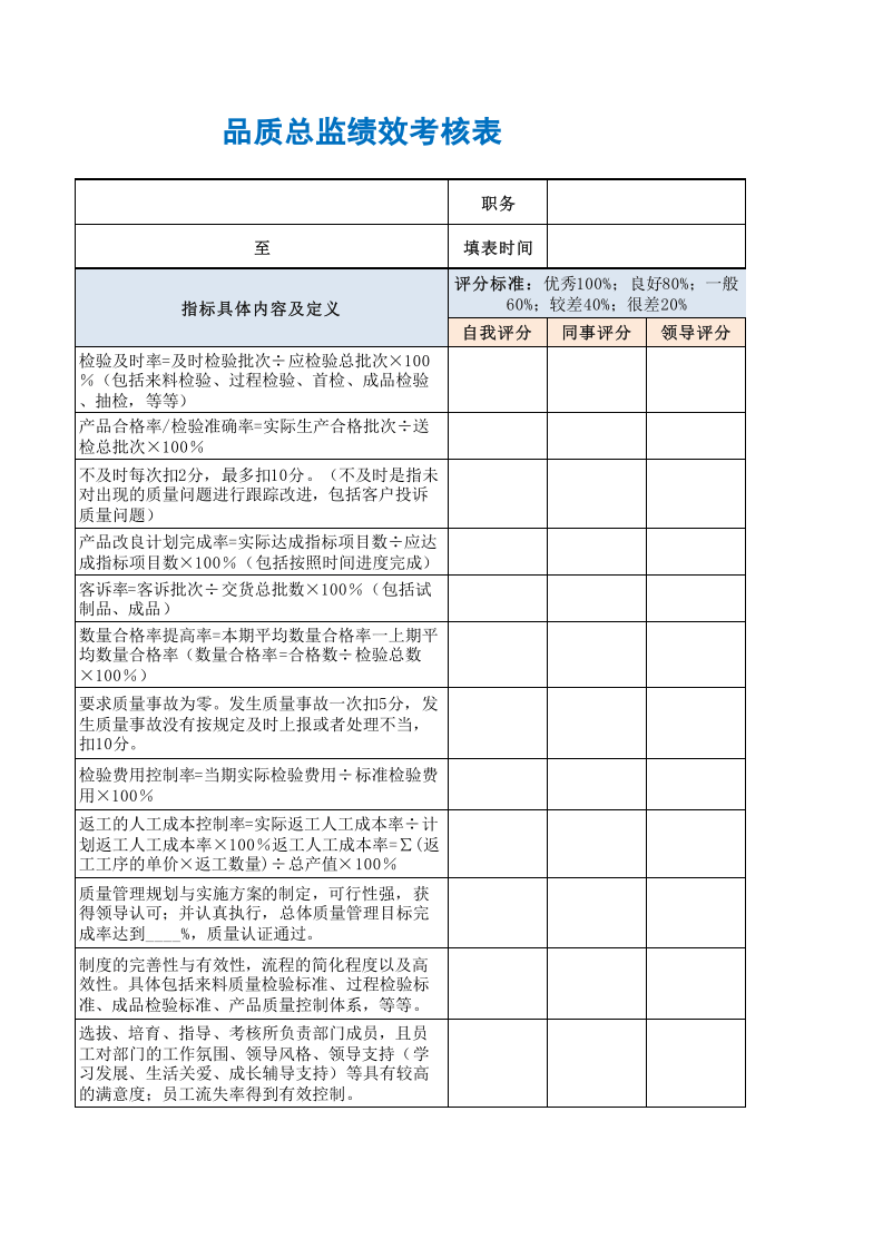 品质总监绩效考核表.xls 第3页