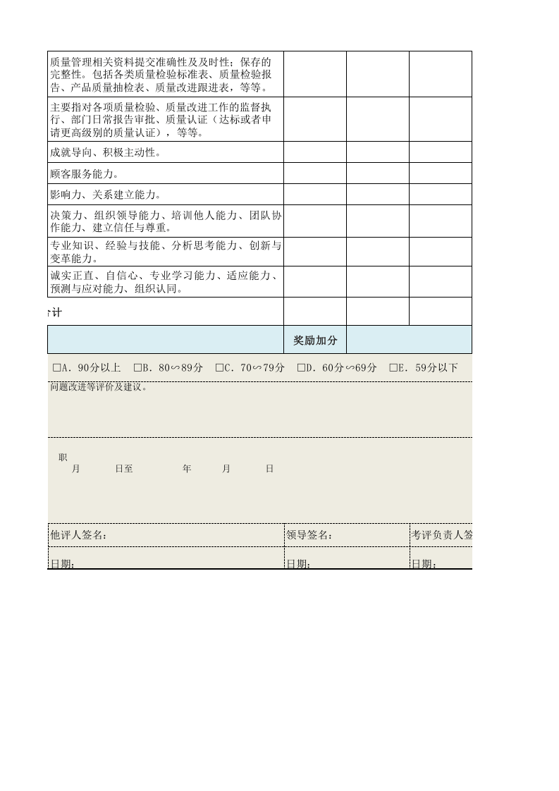 品质总监绩效考核表.xls 第4页
