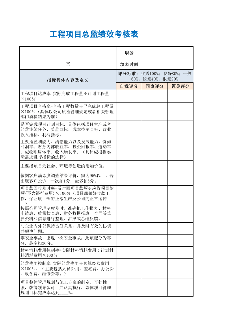 工程项目总监绩效考核表.xls 第3页