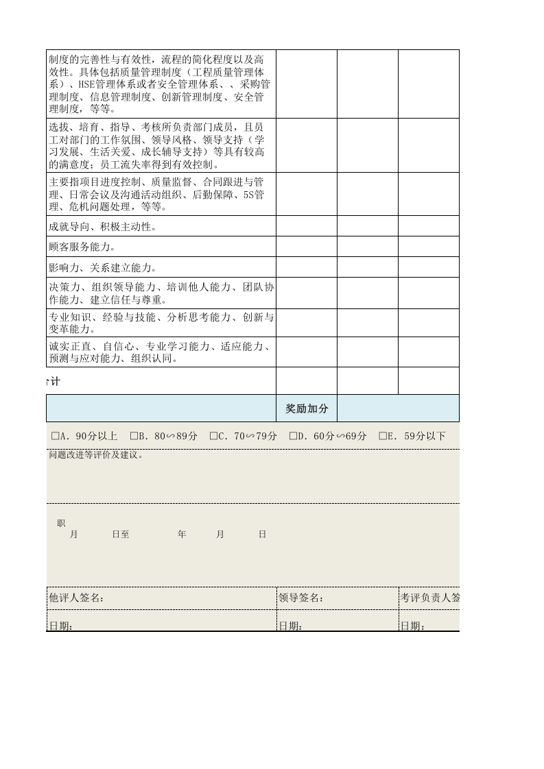 工程项目总监绩效考核表.xls 第4页
