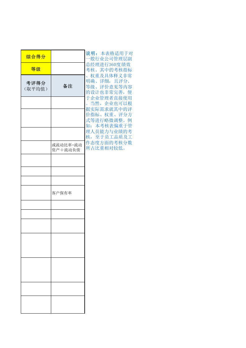 副总经理(经营)绩效考核表.xls 第5页
