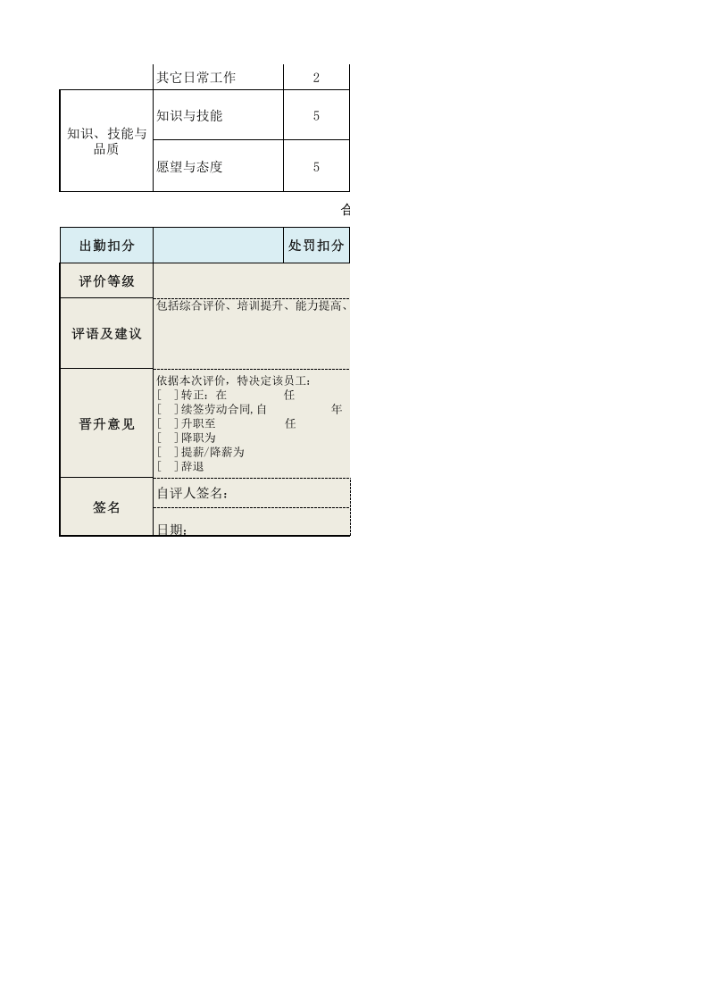 运输作业人员绩效考核表.xls 第2页