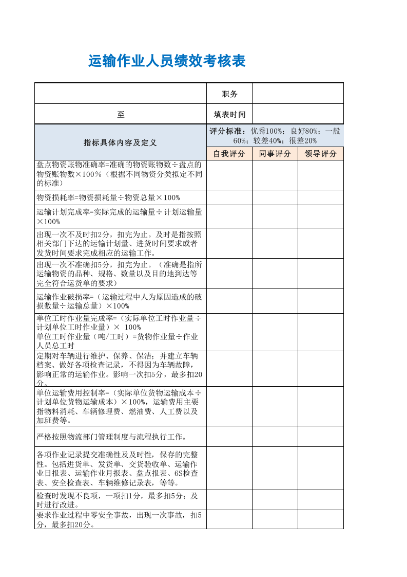 运输作业人员绩效考核表.xls 第3页