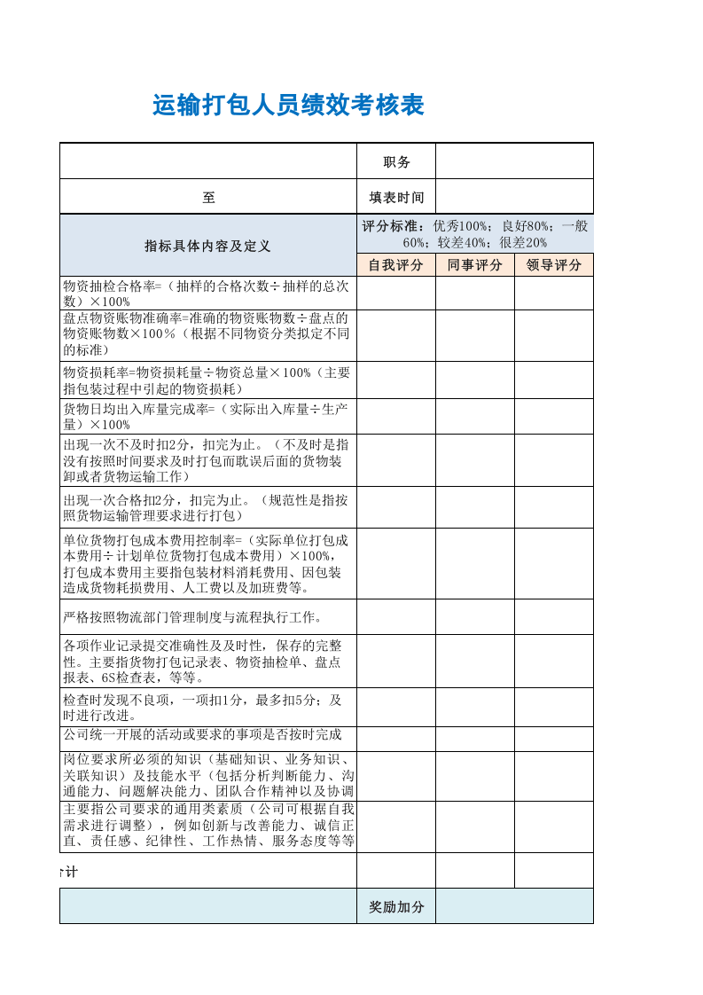 运输打包人员绩效考核表.xls 第3页